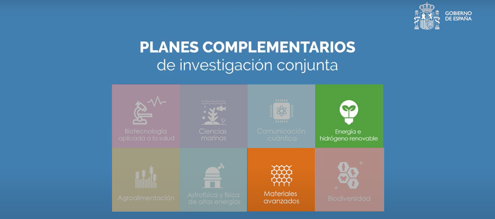 Planes de Investigación Conjunta de interés para SusChem-España: E, H2 y Materiales Avanzados