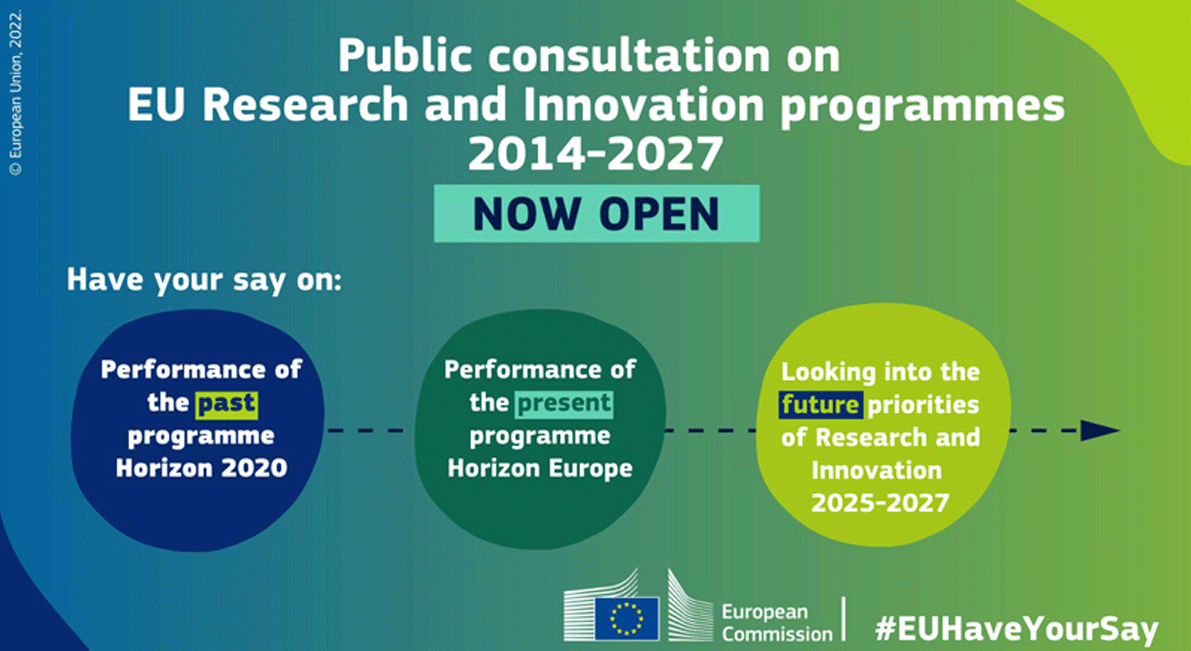 Abierta la mayor consulta pública sobre el pasado, presente y futuro de los programas europeos de investigación e innovación