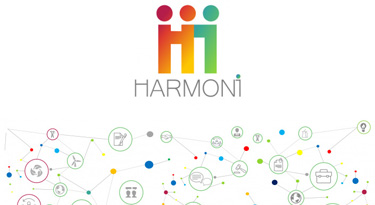 Proyecto HARMONI (H2020): identificación de barreras a la innovación