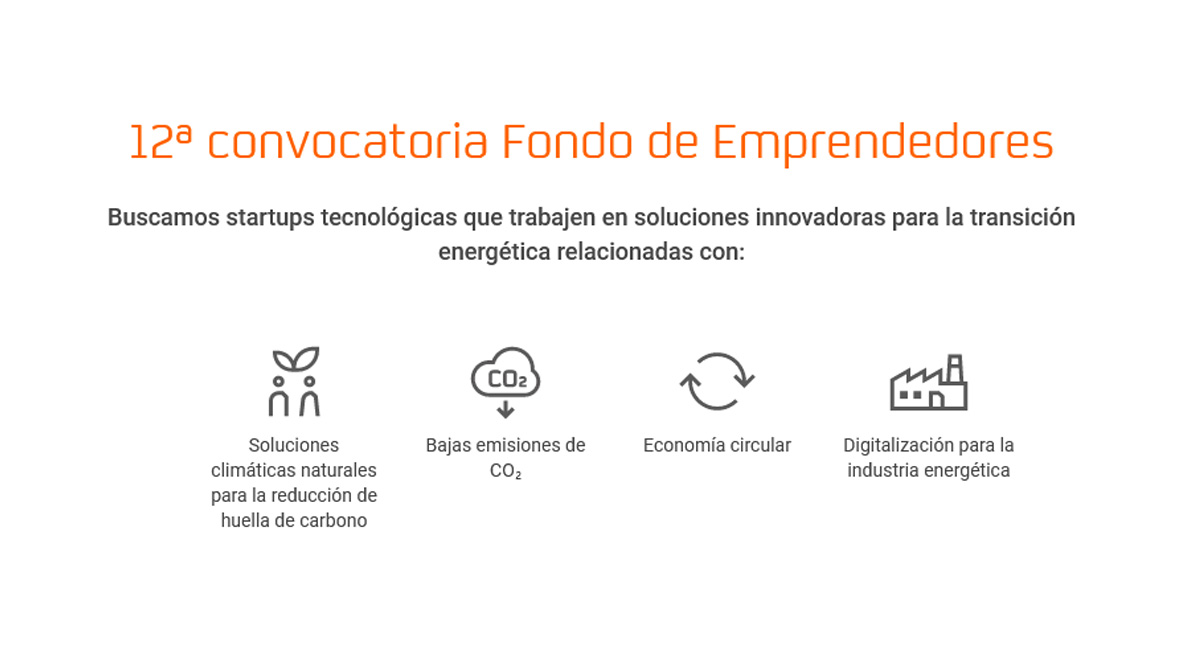 12ª convocatoria Fondo de Emprendedores