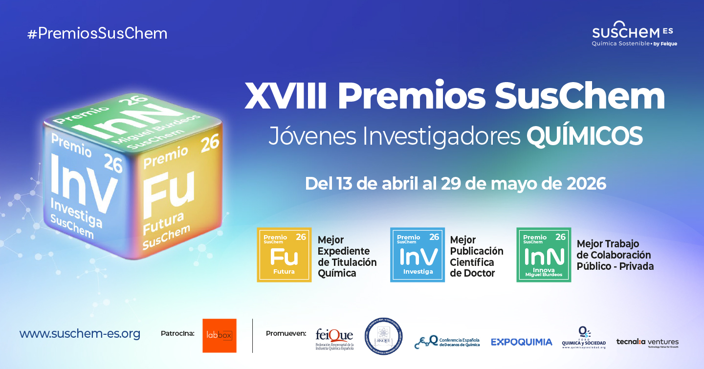 Banner XVIII Premios